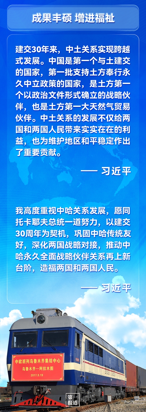 第一報(bào)道 | 建交三十年，習(xí)主席這樣評(píng)價(jià)與中亞五國關(guān)系