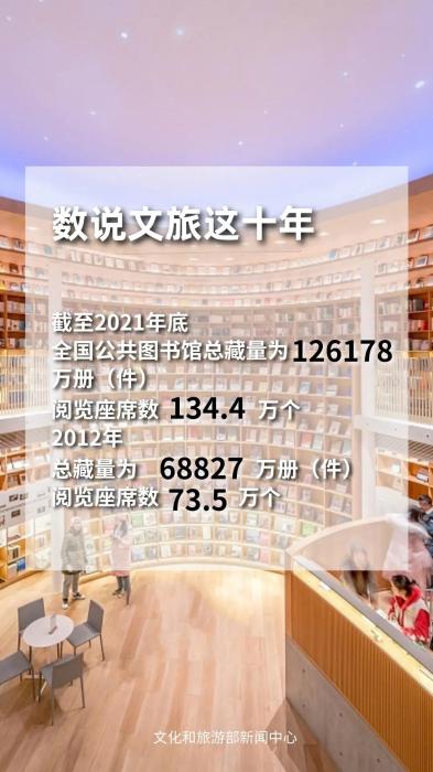 圖片來源：文化和旅游部官方政務新媒體平臺。