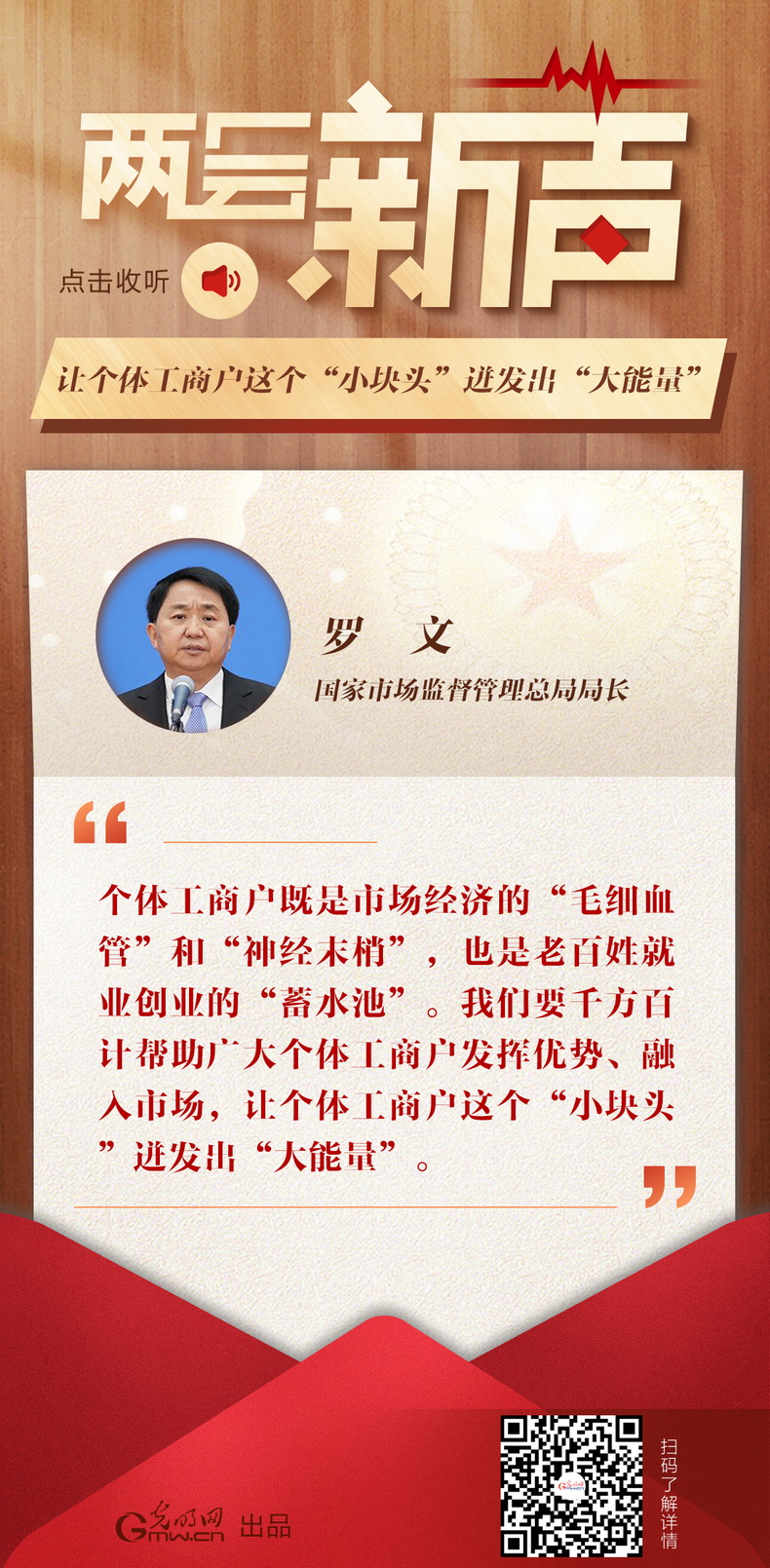 【開局之年看經濟·兩會新聲】羅文：讓個體工商戶這個“小塊頭”迸發出“大能量”