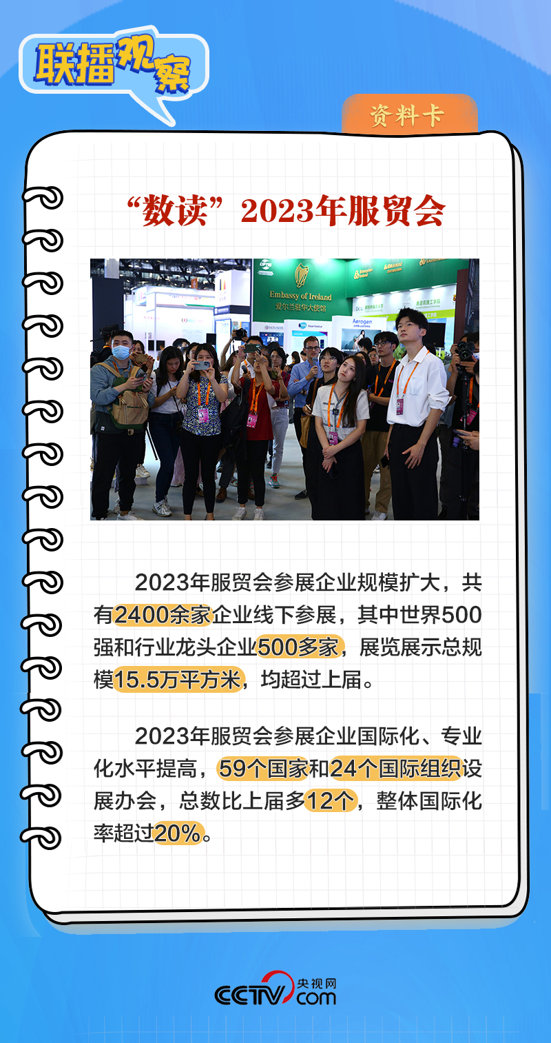 聯播觀察｜再釋擴大高水平開放信號 習近平宣布這些重要舉措