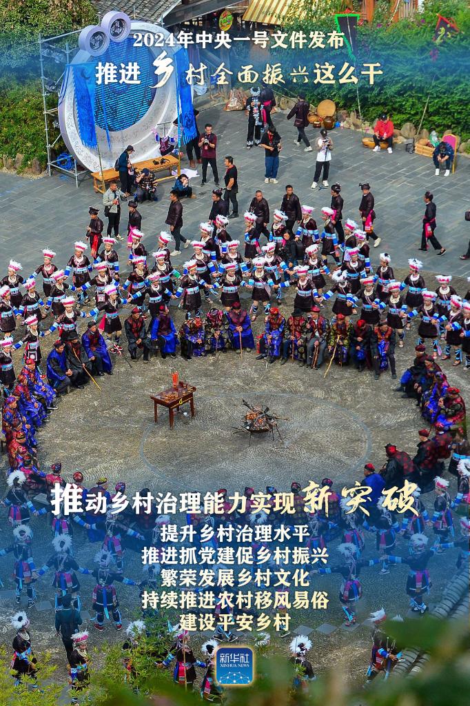 2024年中央一號文件：推進鄉村全面振興這么干