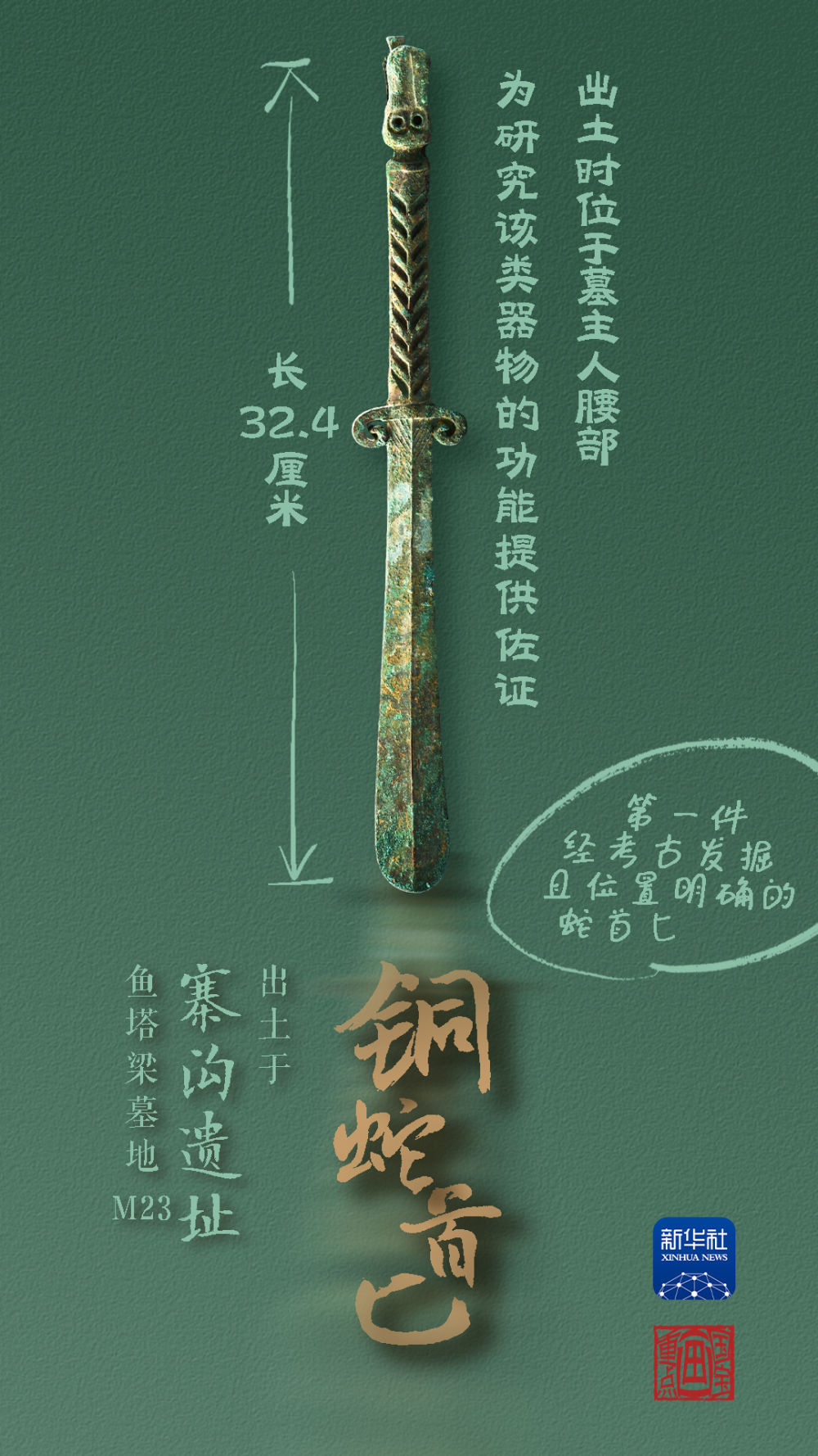 國(guó)寶畫(huà)重點(diǎn)丨來(lái)黃土丘陵之上，看神秘商代方國(guó)